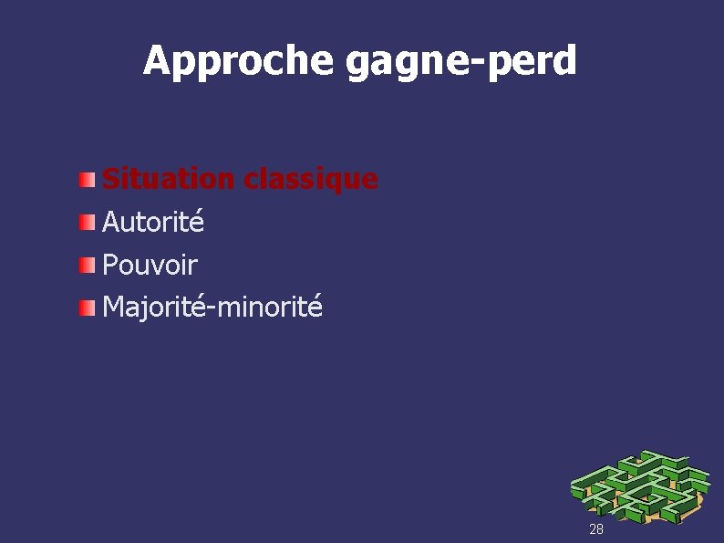 Approche gagne-perd Situation classique Autorité Pouvoir Majorité-minorité 28 