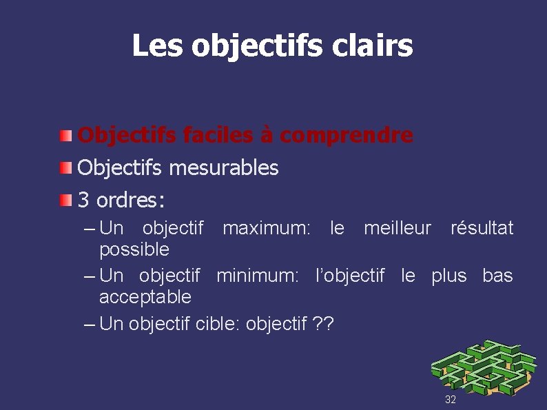 Les objectifs clairs Objectifs faciles à comprendre Objectifs mesurables 3 ordres: – Un objectif