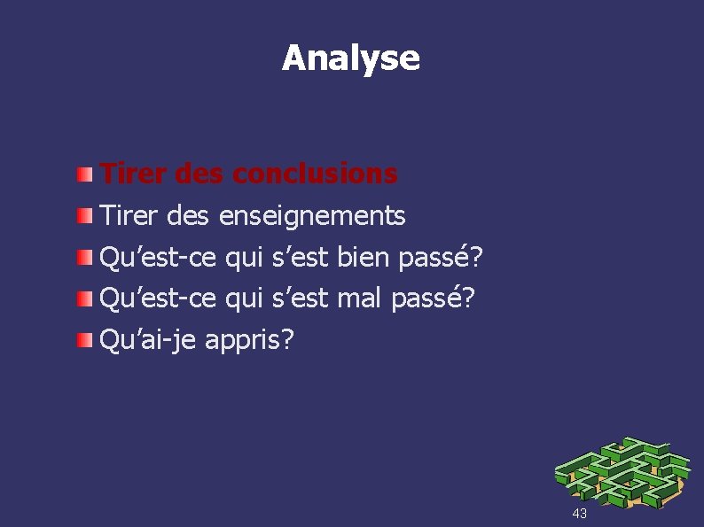 Analyse Tirer des conclusions Tirer des enseignements Qu’est-ce qui s’est bien passé? Qu’est-ce qui