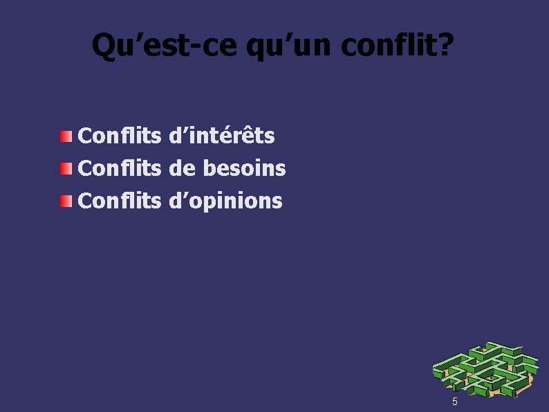 Qu’est-ce qu’un conflit? Conflits d’intérêts Conflits de besoins Conflits d’opinions 5 
