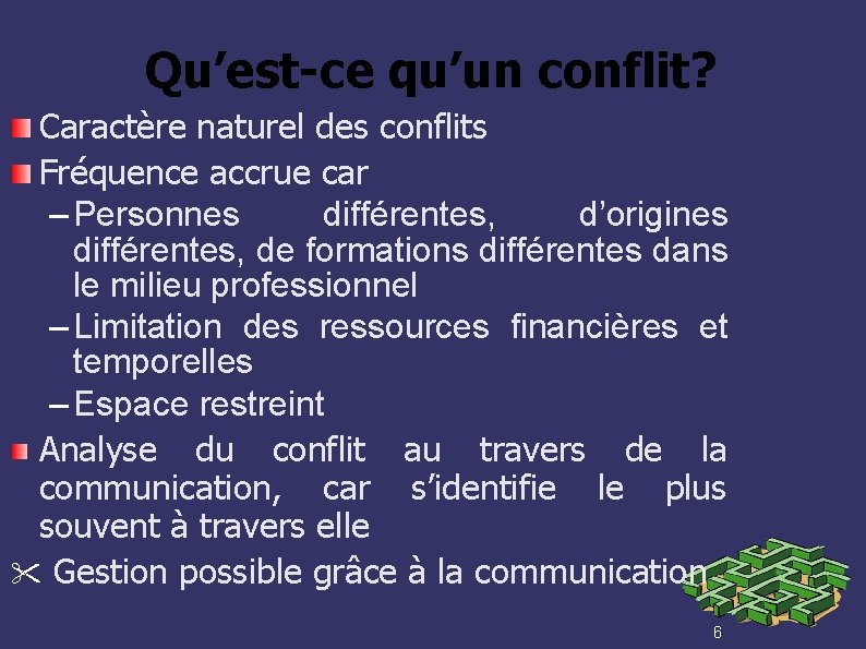 Qu’est-ce qu’un conflit? Caractère naturel des conflits Fréquence accrue car – Personnes différentes, d’origines