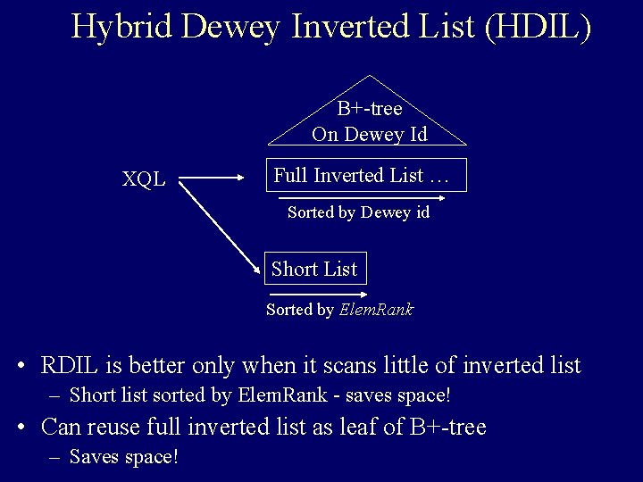 Hybrid Dewey Inverted List (HDIL) B+-tree On Dewey Id XQL Full Inverted List …