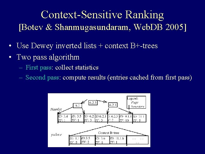 Context-Sensitive Ranking [Botev & Shanmugasundaram, Web. DB 2005] • Use Dewey inverted lists +