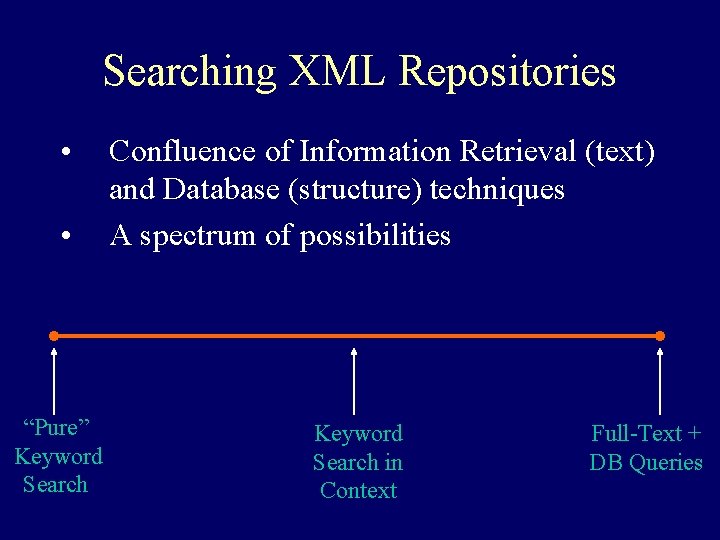 Searching XML Repositories • • “Pure” Keyword Search Confluence of Information Retrieval (text) and