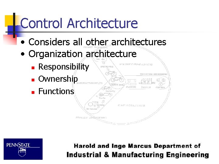 Control Architecture • Considers all other architectures • Organization architecture n n n Responsibility