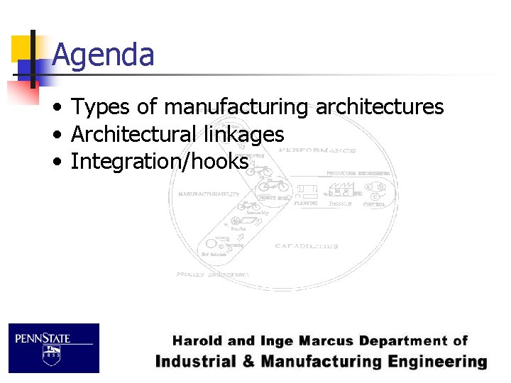 Agenda • Types of manufacturing architectures • Architectural linkages • Integration/hooks 