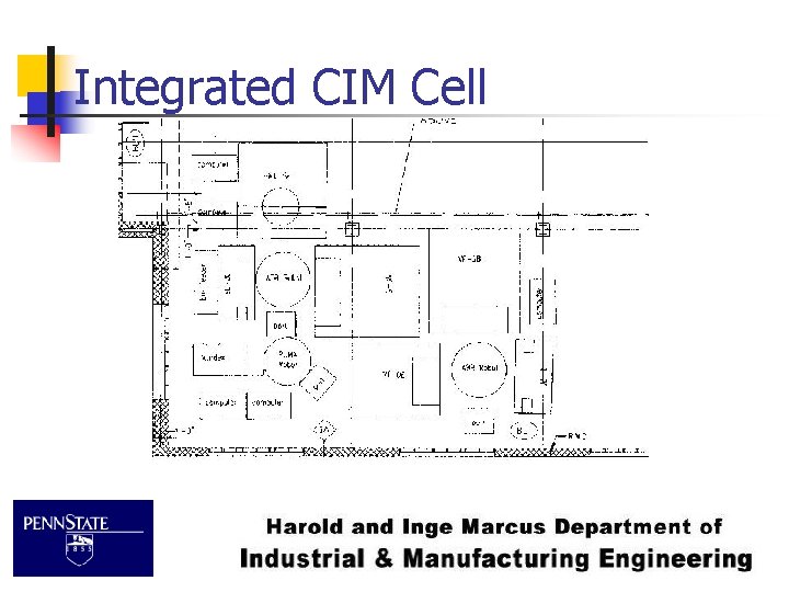 Integrated CIM Cell 