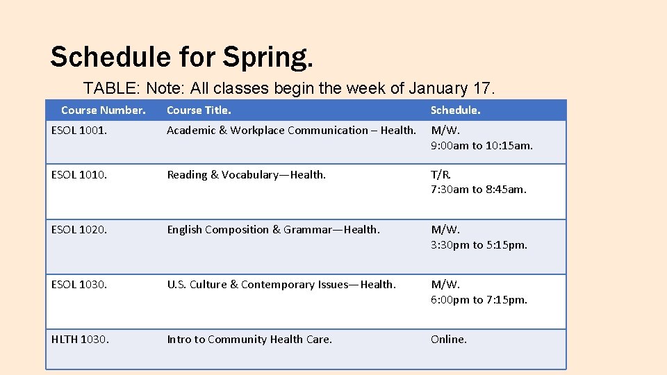 Schedule for Spring. TABLE: Note: All classes begin the week of January 17. Course