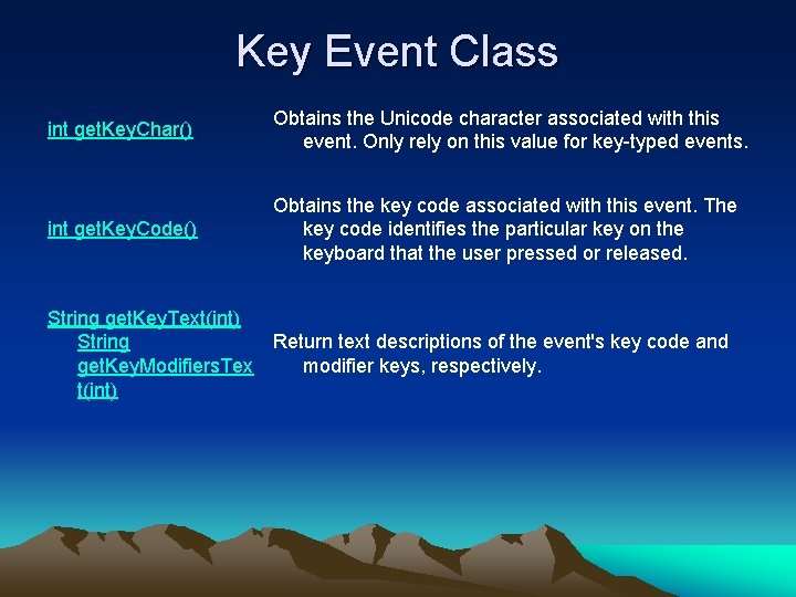 Key Event Class int get. Key. Char() Obtains the Unicode character associated with this