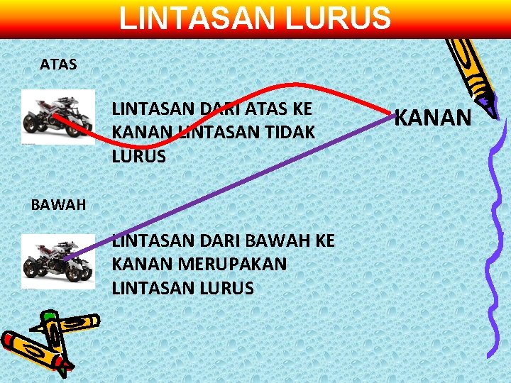 LINTASAN LURUS ATAS LINTASAN DARI ATAS KE KANAN LINTASAN TIDAK LURUS BAWAH LINTASAN DARI