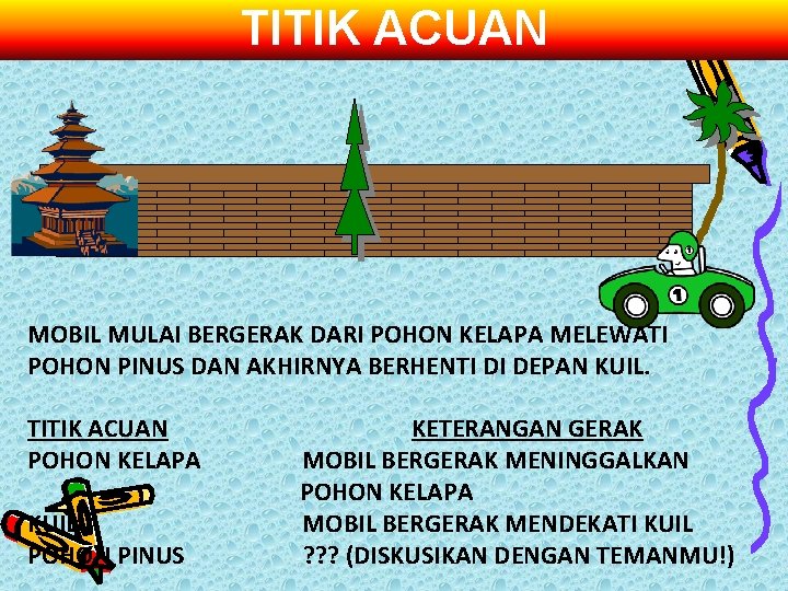 TITIK ACUAN MOBIL MULAI BERGERAK DARI POHON KELAPA MELEWATI POHON PINUS DAN AKHIRNYA BERHENTI