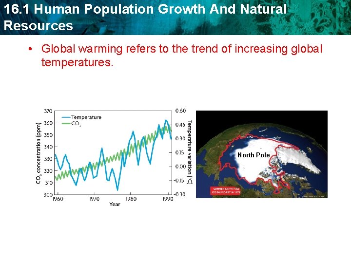 16. 1 Human Population Growth And Natural Resources • Global warming refers to the