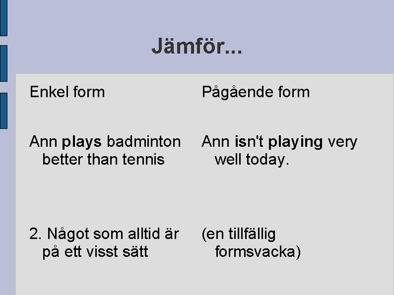 Jämför. . . Enkel form Pågående form Ann plays badminton better than tennis Ann