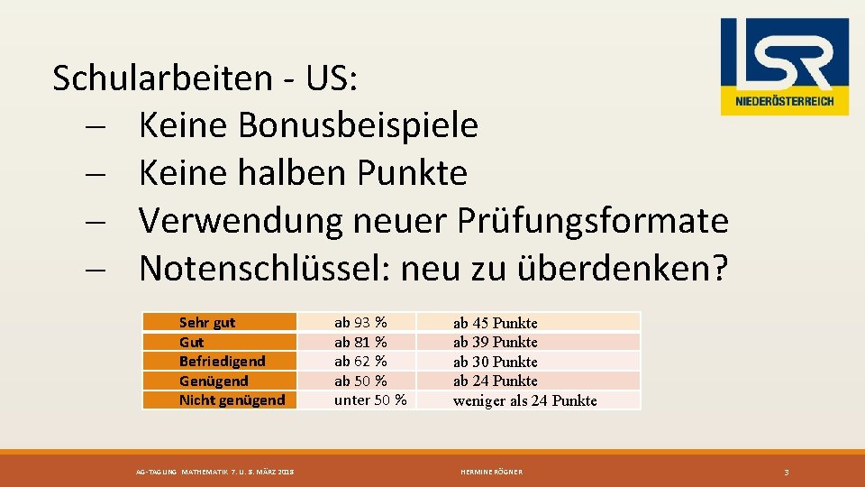 Schularbeiten - US: - Keine Bonusbeispiele - Keine halben Punkte - Verwendung neuer Prüfungsformate