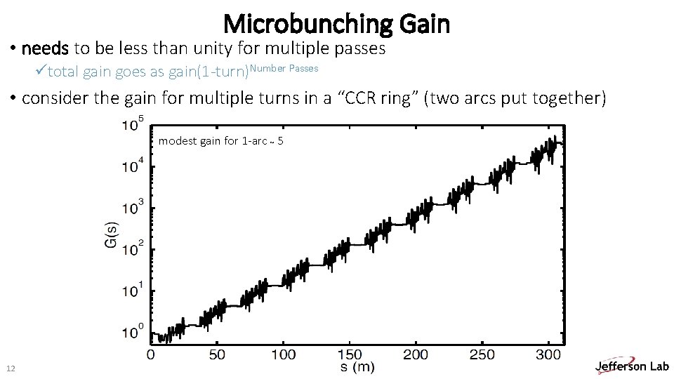 Microbunching Gain • needs to be less than unity for multiple passes ütotal gain