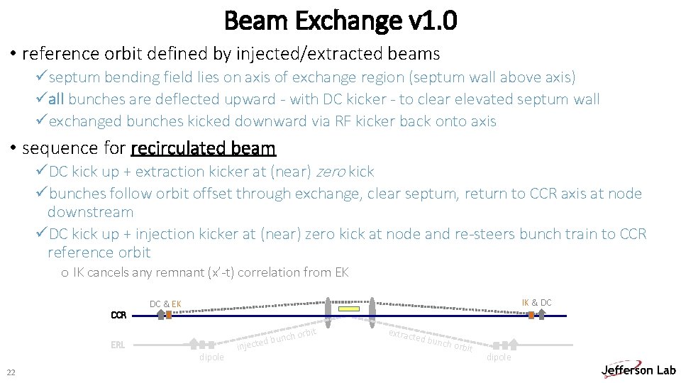 Beam Exchange v 1. 0 • reference orbit defined by injected/extracted beams üseptum bending