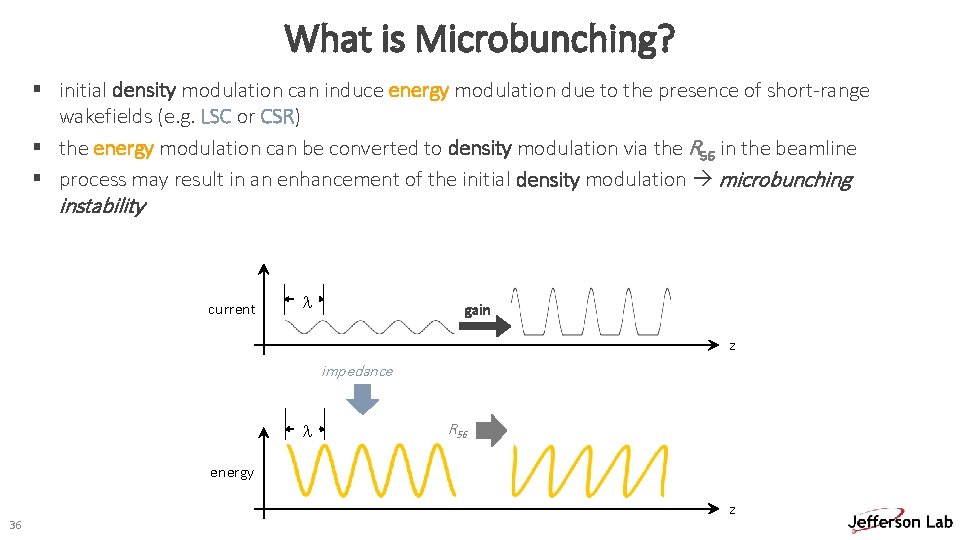 What is Microbunching? § initial density modulation can induce energy modulation due to the
