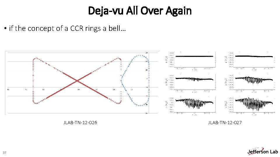 Deja-vu All Over Again • if the concept of a CCR rings a bell…