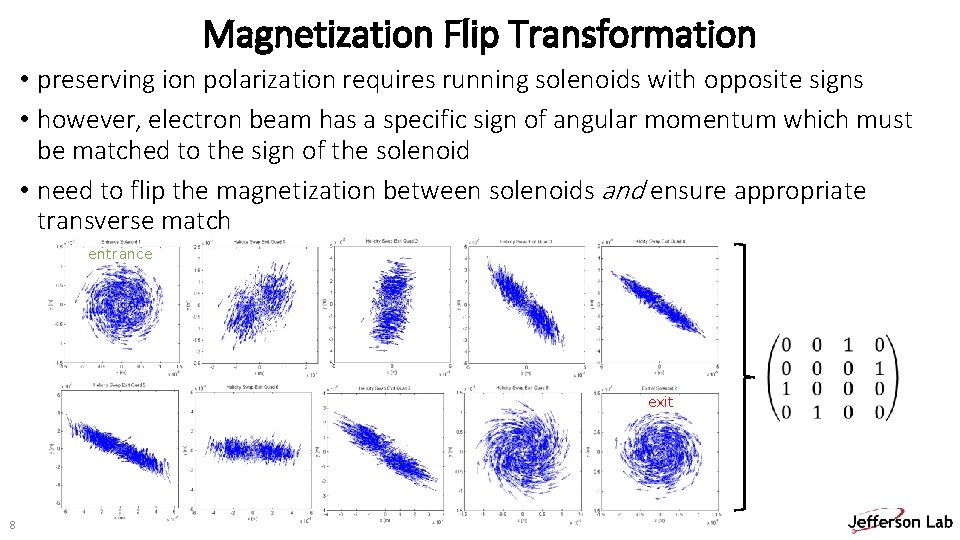 Magnetization Flip Transformation • preserving ion polarization requires running solenoids with opposite signs •
