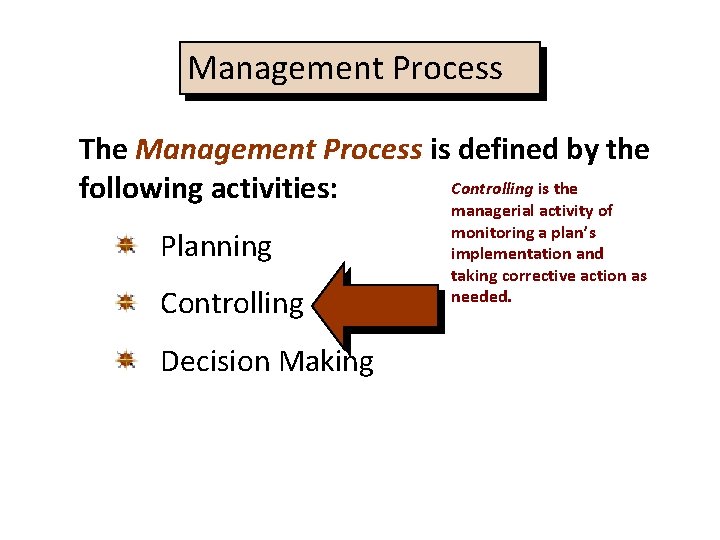 Management Process The Management Process is defined by the Controlling is the following activities: