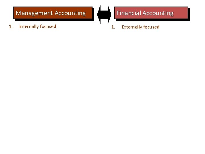 Management Accounting 1. Internally focused Financial Accounting 1. Externally focused 