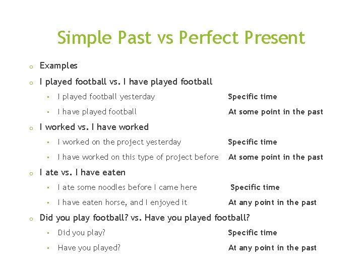 Simple Past vs Perfect Present o Examples o I played football vs. I have