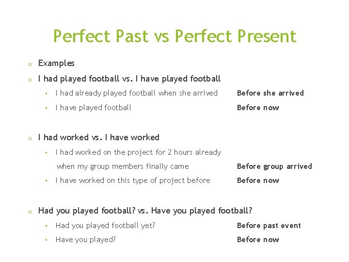 Perfect Past vs Perfect Present o Examples o I had played football vs. I