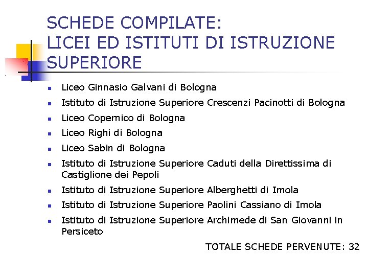 SCHEDE COMPILATE: LICEI ED ISTITUTI DI ISTRUZIONE SUPERIORE Liceo Ginnasio Galvani di Bologna Istituto