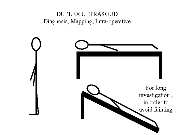 DUPLEX ULTRASOUD Diagnosis, Mapping, Intra-operative For long investigation , in order to avoid fainting DUPLEX ULTRASOUD Diagnosis, Mapping, Intra-operative For long investigation , in order to avoid fainting