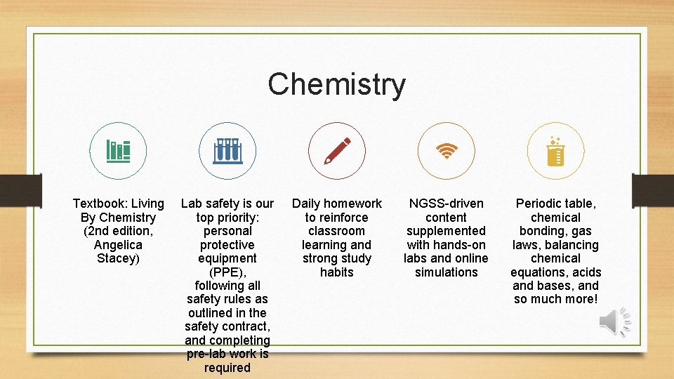 Chemistry Textbook: Living By Chemistry (2 nd edition, Angelica Stacey) Lab safety is our