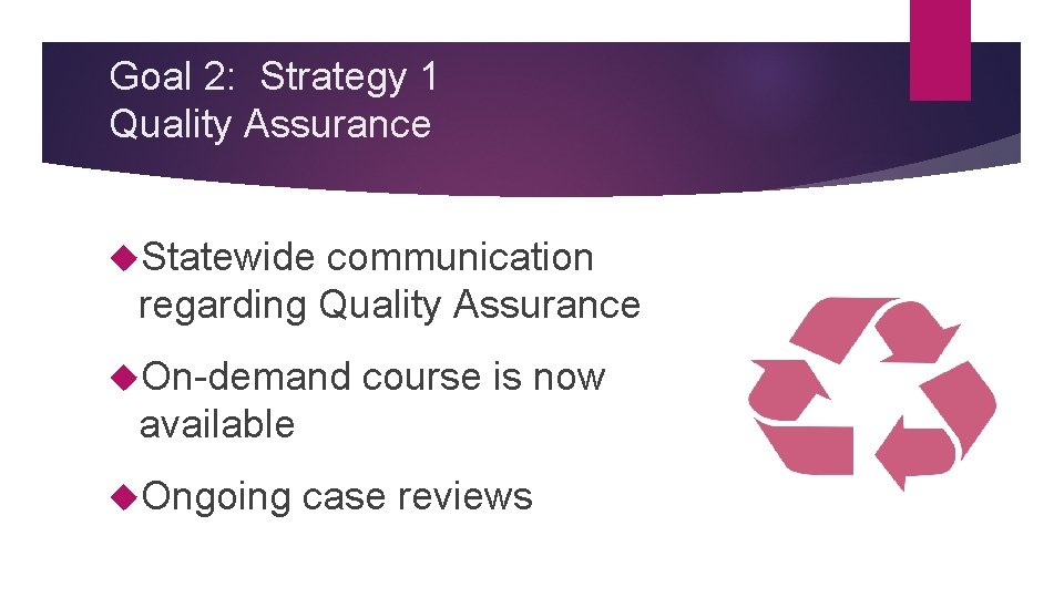 Goal 2: Strategy 1 Quality Assurance Statewide communication regarding Quality Assurance On-demand course is