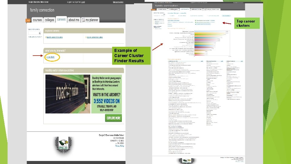 Top career clusters Example of Career Cluster Finder Results 