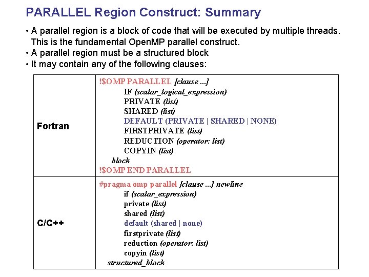 PARALLEL Region Construct: Summary • A parallel region is a block of code that