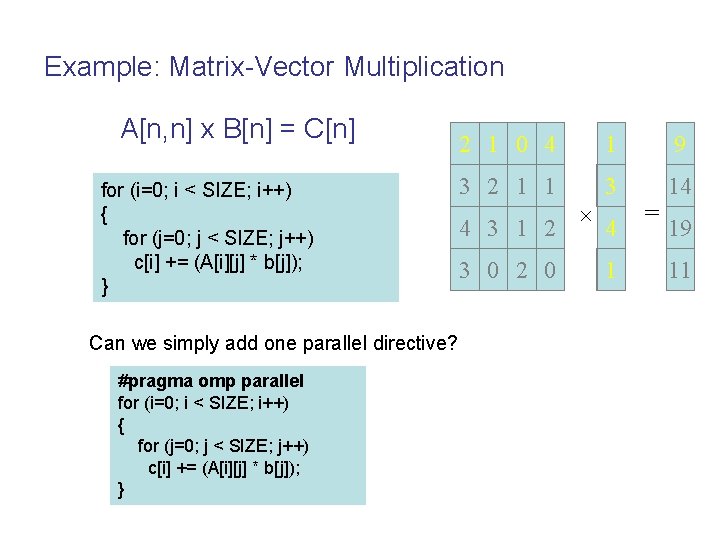 Example: Matrix-Vector Multiplication A[n, n] x B[n] = C[n] for (i=0; i < SIZE;