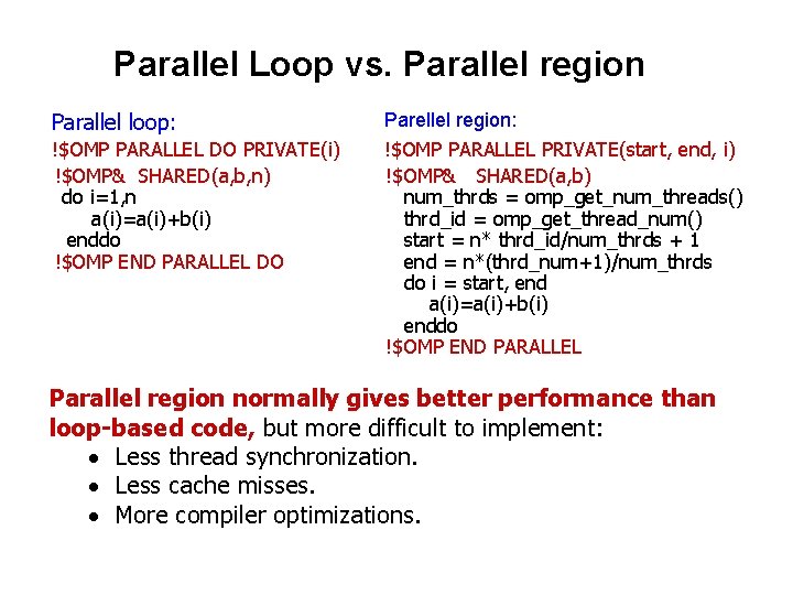 Parallel Loop vs. Parallel region Parallel loop: !$OMP PARALLEL DO PRIVATE(i) !$OMP& SHARED(a, b,