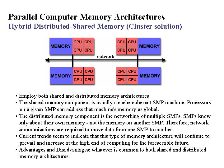 Parallel Computer Memory Architectures Hybrid Distributed-Shared Memory (Cluster solution) • Employ both shared and