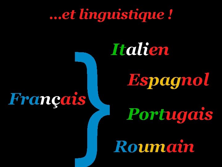 …et linguistique ! } Italien Français Espagnol Portugais Roumain 