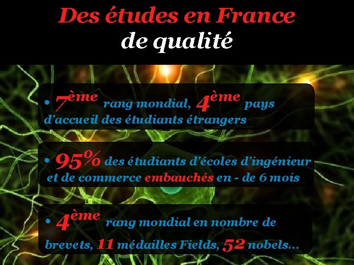 Des études en France de qualité • 7ème 4ème rang mondial, pays d’accueil des
