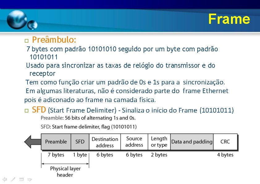 Frame Preâmbulo: 7 bytes com padrão 1010 seguido por um byte com padrão 10101011