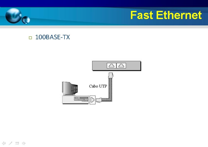 Fast Ethernet 100 BASE-TX 