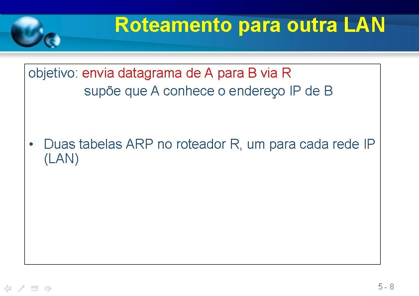 Roteamento para outra LAN objetivo: envia datagrama de A para B via R supõe Roteamento para outra LAN objetivo: envia datagrama de A para B via R supõe