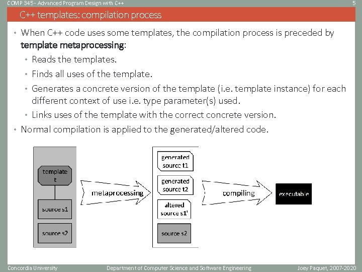 COMP 345 - Advanced Program Design with C++ 5 C++ templates: compilation process •