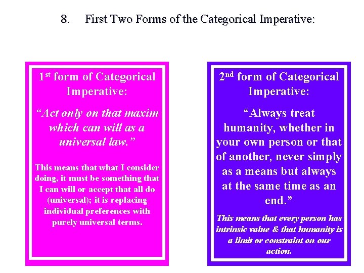 8. First Two Forms of the Categorical Imperative: 1 st form of Categorical Imperative: