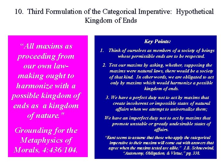 10. Third Formulation of the Categorical Imperative: Hypothetical Kingdom of Ends “All maxims as