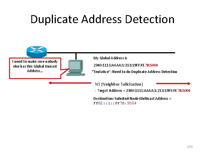Duplicate Address Detection I need to make sure nobody else has this Global Unicast