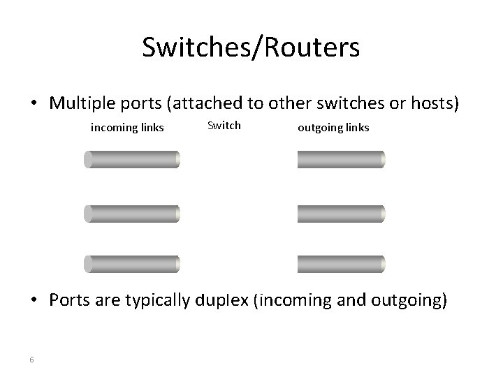 Switches/Routers • Multiple ports (attached to other switches or hosts) incoming links Switch outgoing