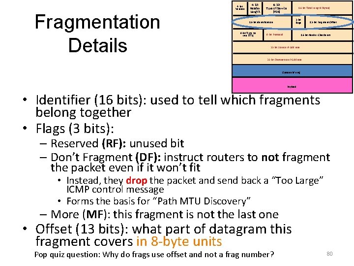 Fragmentation Details 4 -bit Version 4 -bit Header Length 8 -bit Type of Service