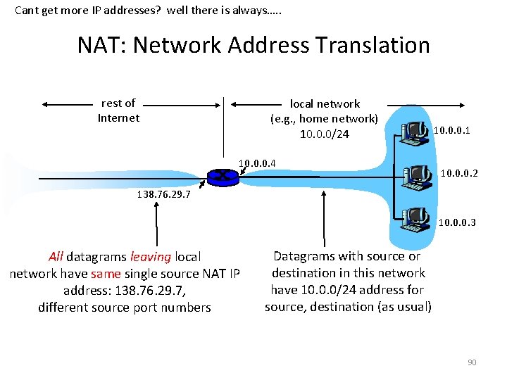 Cant get more IP addresses? well there is always…. . NAT: Network Address Translation