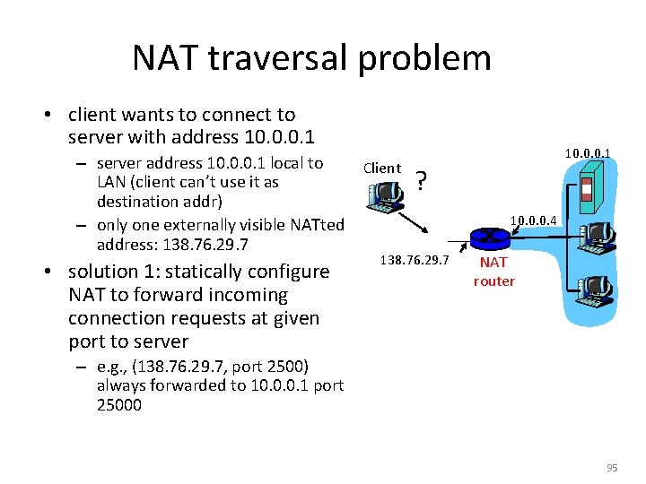 NAT traversal problem • client wants to connect to server with address 10. 0.