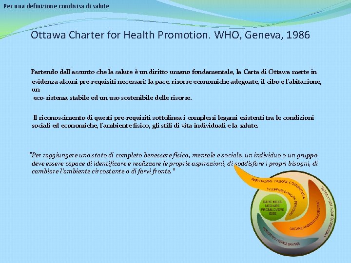 Per una definizione condivisa di salute Ottawa Charter for Health Promotion. WHO, Geneva, 1986